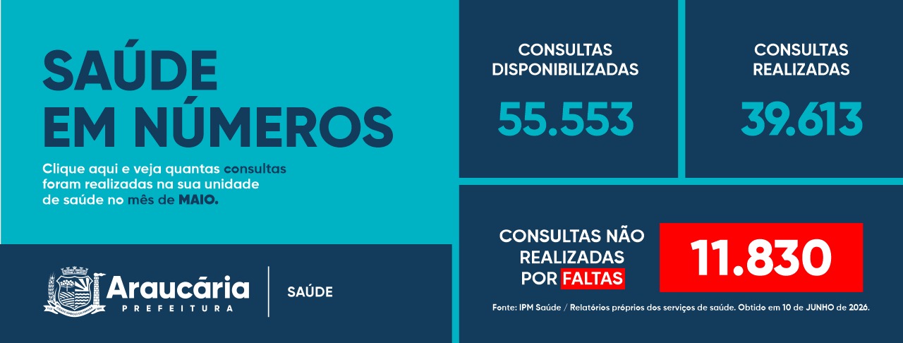 Saúde em números